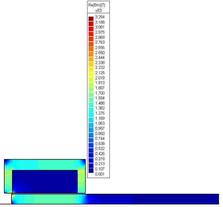 Image of Actuator Optimal Configuration